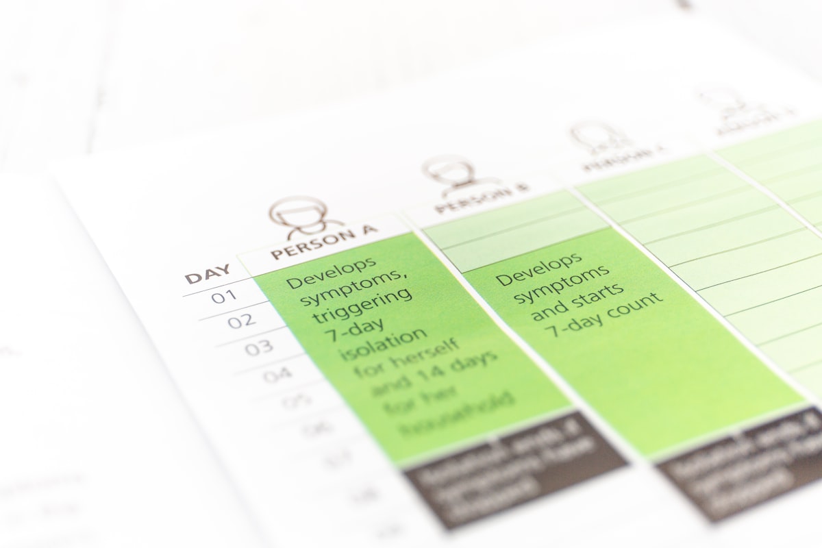 Reading nutrition labels and ingredient awareness